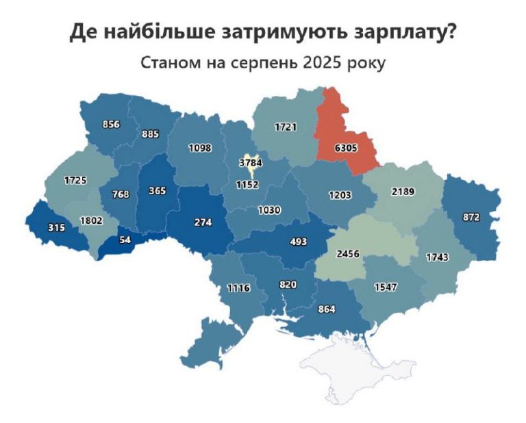 На Вінниччині відкрили 274 провадження через заборгування зарплат