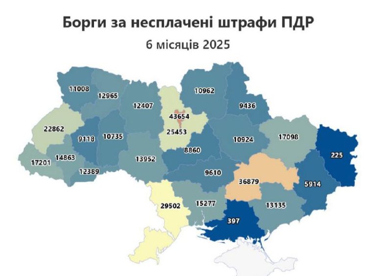 Вінниччина увійшла в лідери за кількістю боржників через штрафи ПДР