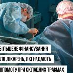 МОЗ та НСЗУ збільшили фінансування лікарень для лікування тяжких травм