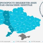 Вінниця очолила рейтинг прозорості місцевих бюджетів України