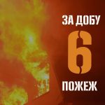 У Вінниці недопалок спричинив пожежу в багатоповерхівці: в області сталось шість пожеж