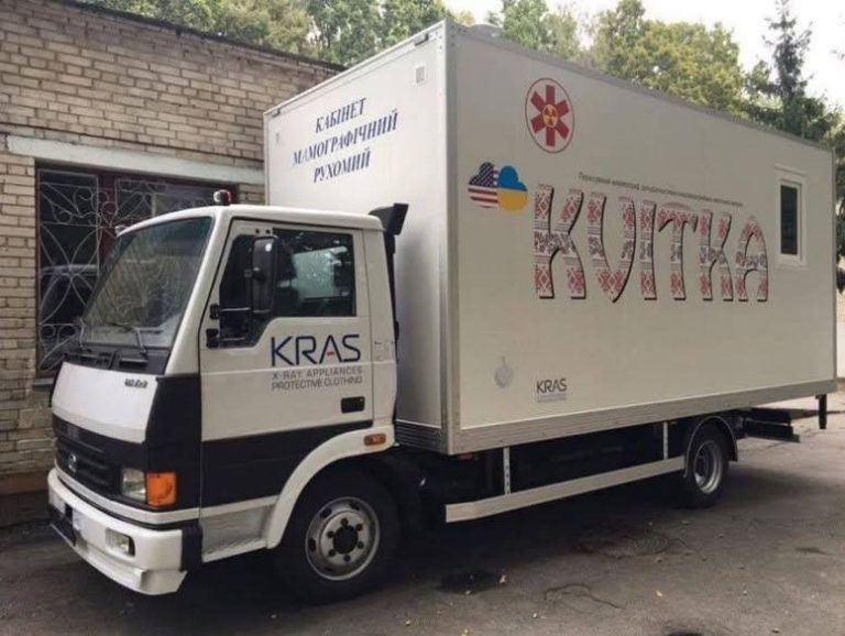 Пересувний мамограф «Квітка» працюватиме у громадах Вінниччини: графік на лютий