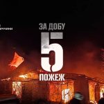 На Вінниччині під час пожежі загинув чоловік