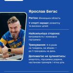 Троє ветеранів з Вінниччини виступлять на міжнародних змаганнях у США