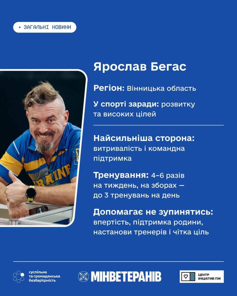 Троє ветеранів з Вінниччини виступлять на міжнародних змаганнях у США