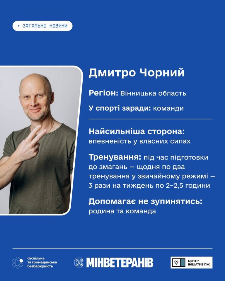 Вінничанин Дмитро Чорний увійшов до збірної України та виступить на Marine Corps Trials