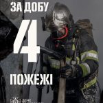 На Вінниччині горіли мопед і квартира