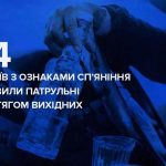 За вихідні на Вінниччині зупинили 14 нетверезих водіїв