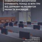 Університети Вінниччини отримають понад 33 млн грн на розвиток науки