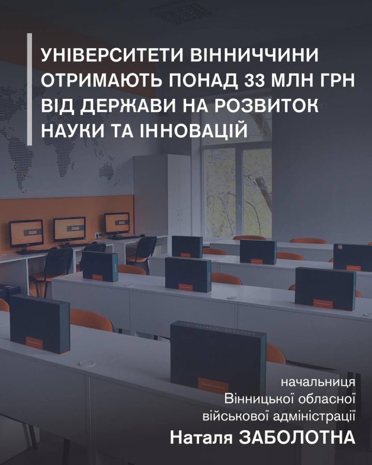 Університети Вінниччини отримають понад 33 млн грн на розвиток науки