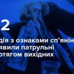 За вихідні на Вінниччині виявили 22 нетверезих водії
