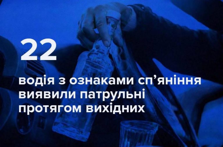 За вихідні на Вінниччині виявили 22 нетверезих водії