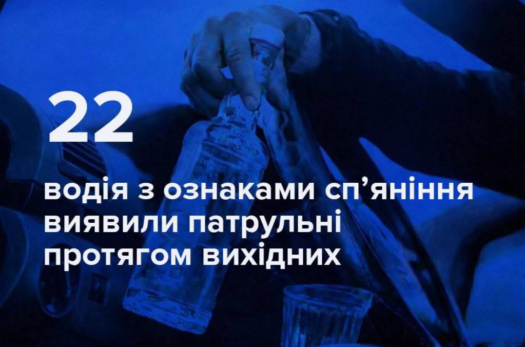 За вихідні на Вінниччині виявили 22 нетверезих водії