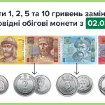 Паперові гривні скасували: які купюри більше не дійсні