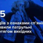 На Вінниччині за вихідні виявили 25 нетверезих водіїв