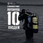 На Вінниччині зростає кількість загиблих на воді
