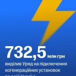 До зими на Вінниччині запустять нові енергоустановки