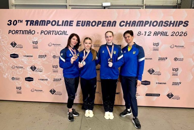 Вінничанки здобули бронзу на чемпіонаті Європи зі стрибків на батуті
