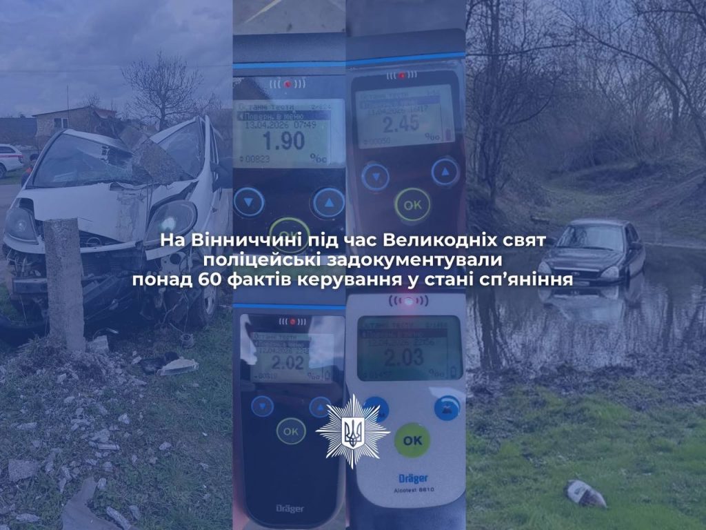 На Вінниччині під час Великодніх свят виявили понад 60 п’яних водіїв