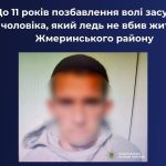 На Вінниччині чоловіка засудили за спробу вбивства знайомого