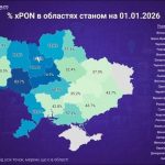 Вінниччина стала лідером в Україні за покриттям енергонезалежного інтернету
