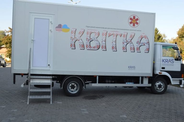 Пересувний мамограф працюватиме у громадах Вінниччини: графік на травень