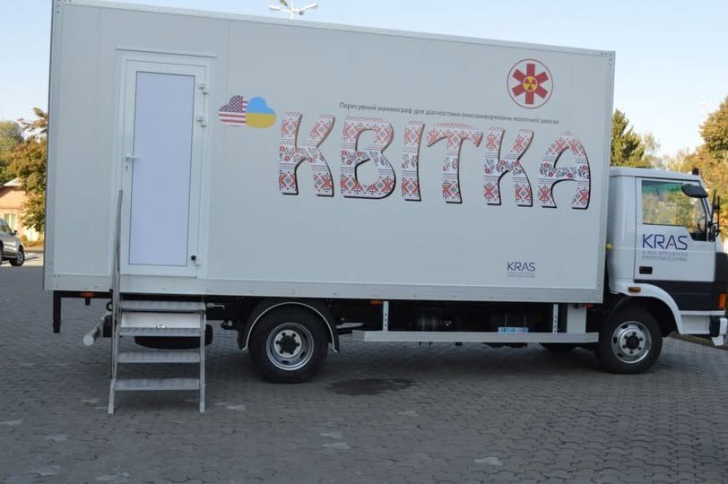 Пересувний мамограф працюватиме у громадах Вінниччини: графік на травень
