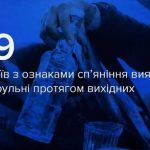 За вихідні у Вінниці виявили 19 нетверезих водіїв