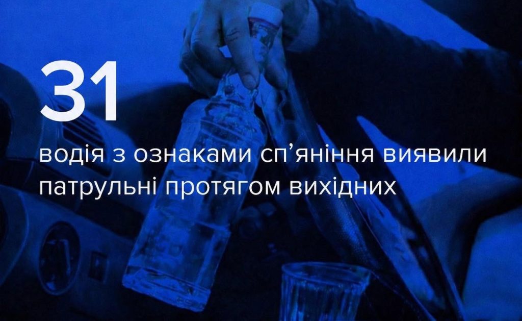 За вихідні на Вінниччині спіймали 31 водія з ознаками сп’яніння
