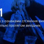 За вихідні на Вінниччині спіймали 31 водія з ознаками сп’яніння