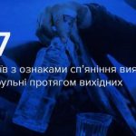 За вихідні на Вінниччині виявили 17 нетверезих водіїв