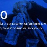 За вихідні на Вінниччині виявили 20 водіїв з ознаками сп’яніння