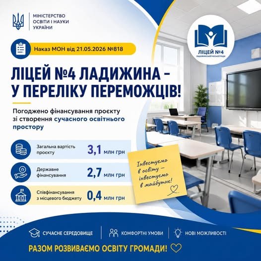 Ладижинський ліцей №4 отримає понад 3 мільйони гривень на модернізацію