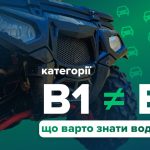 Як відкрити категорію В1 та кому не потрібно складати теорію