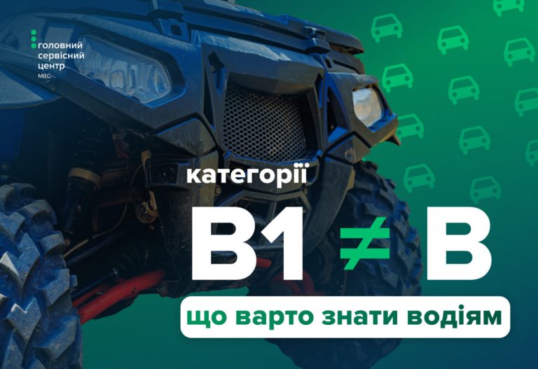 Як відкрити категорію В1 та кому не потрібно складати теорію