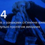 За вихідні на Вінниччині виявили 24 водіїв з ознаками сп’яніння