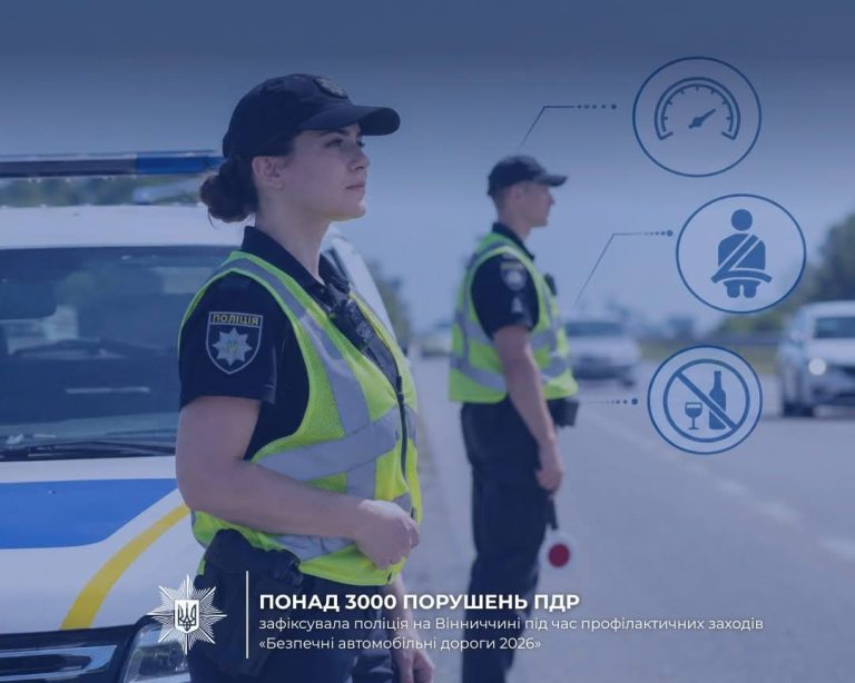 На Вінниччині за місяць виявили понад 3 тисячі порушень ПДР