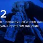 За вихідні на Вінниччині виявили 22 нетверезих водіїв