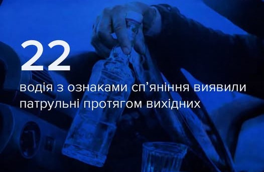 За вихідні на Вінниччині виявили 22 нетверезих водіїв