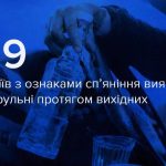 За вихідні у Вінниці виявили 29 нетверезих водіїв