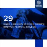 За вихідні у Вінниці виявили 29 нетверезих водіїв