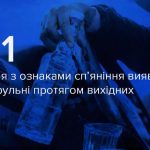 За вихідні на Вінниччині спіймали 21 нетверезого водія