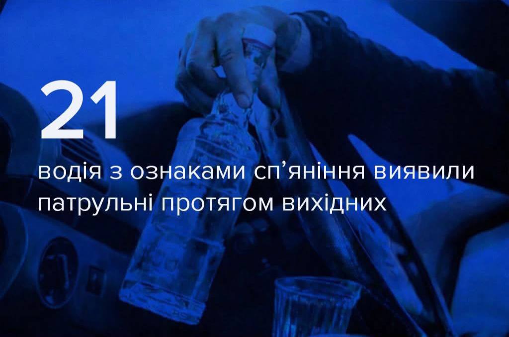 За вихідні на Вінниччині спіймали 21 нетверезого водія