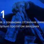 На Вінниччині за вихідні виявили 21 водія з ознаками сп’яніння