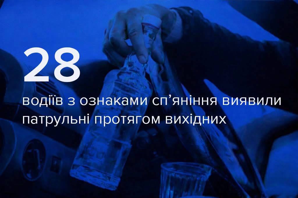 На Вінниччині за вихідні виявили 28 водіїв з ознаками сп’яніння