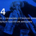 24 протоколи за вихідні: на Вінниччині виявили водіїв із ознаками сп’яніння