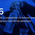 За вихідні на Вінниччині спіймали 16 нетверезих водіїв