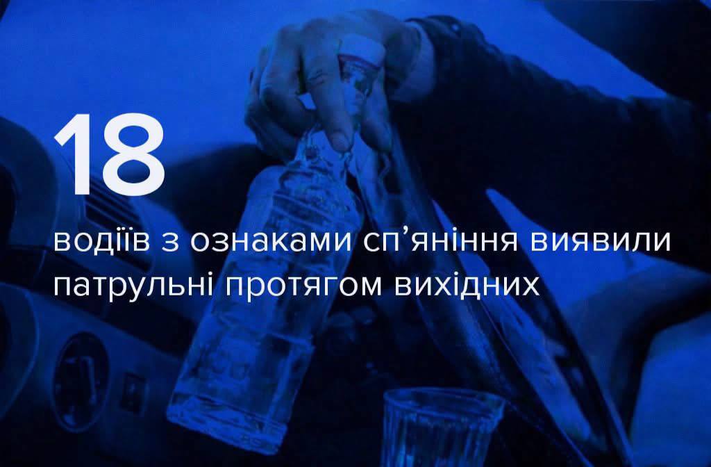 Нетверезі за кермом: патрульні Вінниччини склали 18 адмінпротоколів
