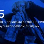 За вихідні патрульні склали 15 протоколів на водіїв із ознаками сп’яніння