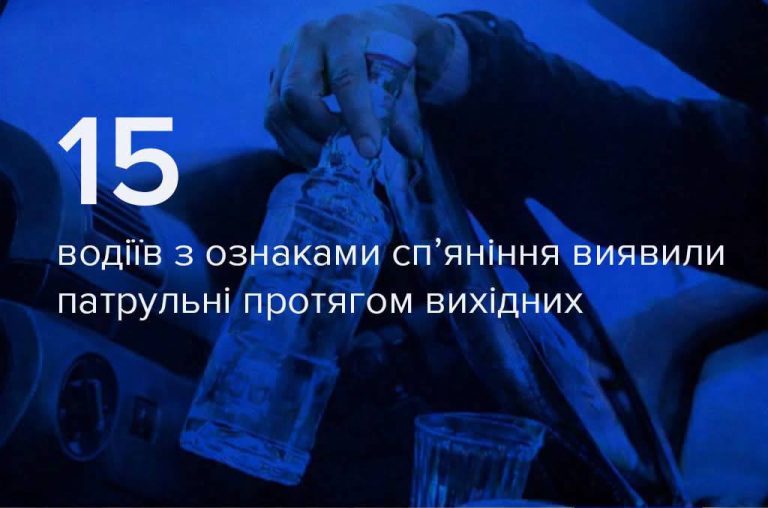 За вихідні патрульні склали 15 протоколів на водіїв із ознаками сп’яніння